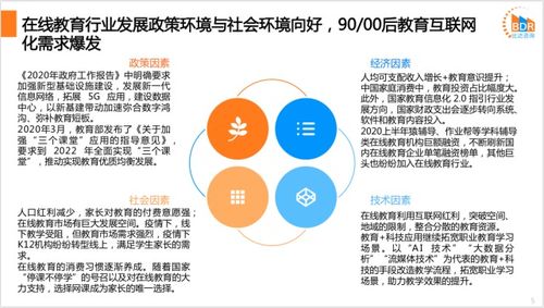 2020上半年度中国在线教育行业发展报告 技术驱动与未来展望